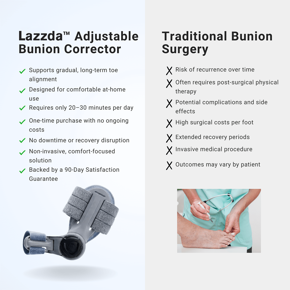 Lazzda Bunion Corrector
