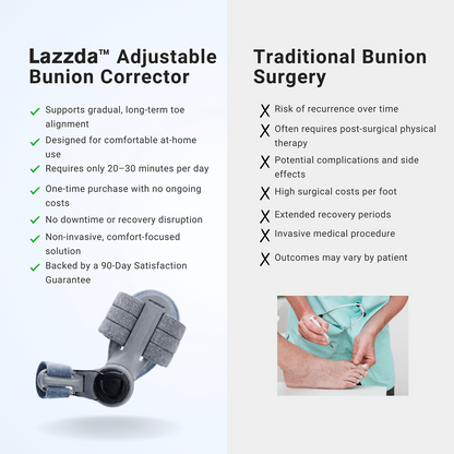 Lazzda Bunion Corrector