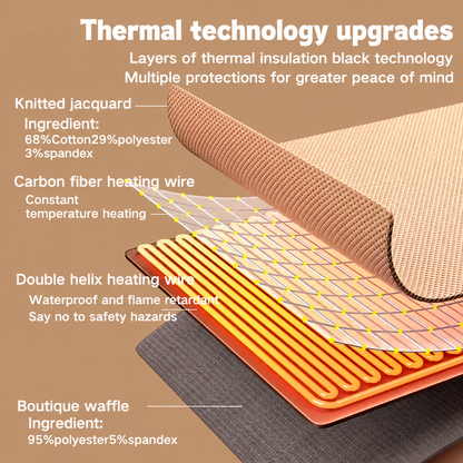 ❄️Heated Wearable Blanket – Stay Warm at Your Desk Without Bulky Layers 🔥