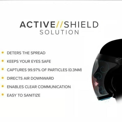🛠️Anti-Fog Protective Full Face Shield