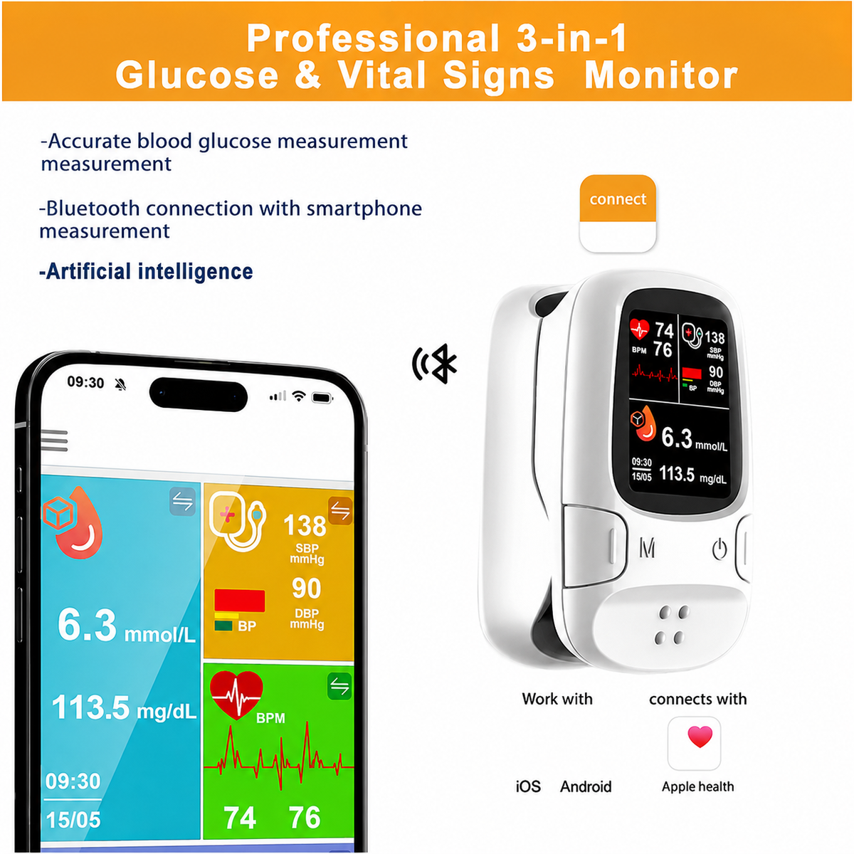 Multi-Function Health Monitoring Device 2026
