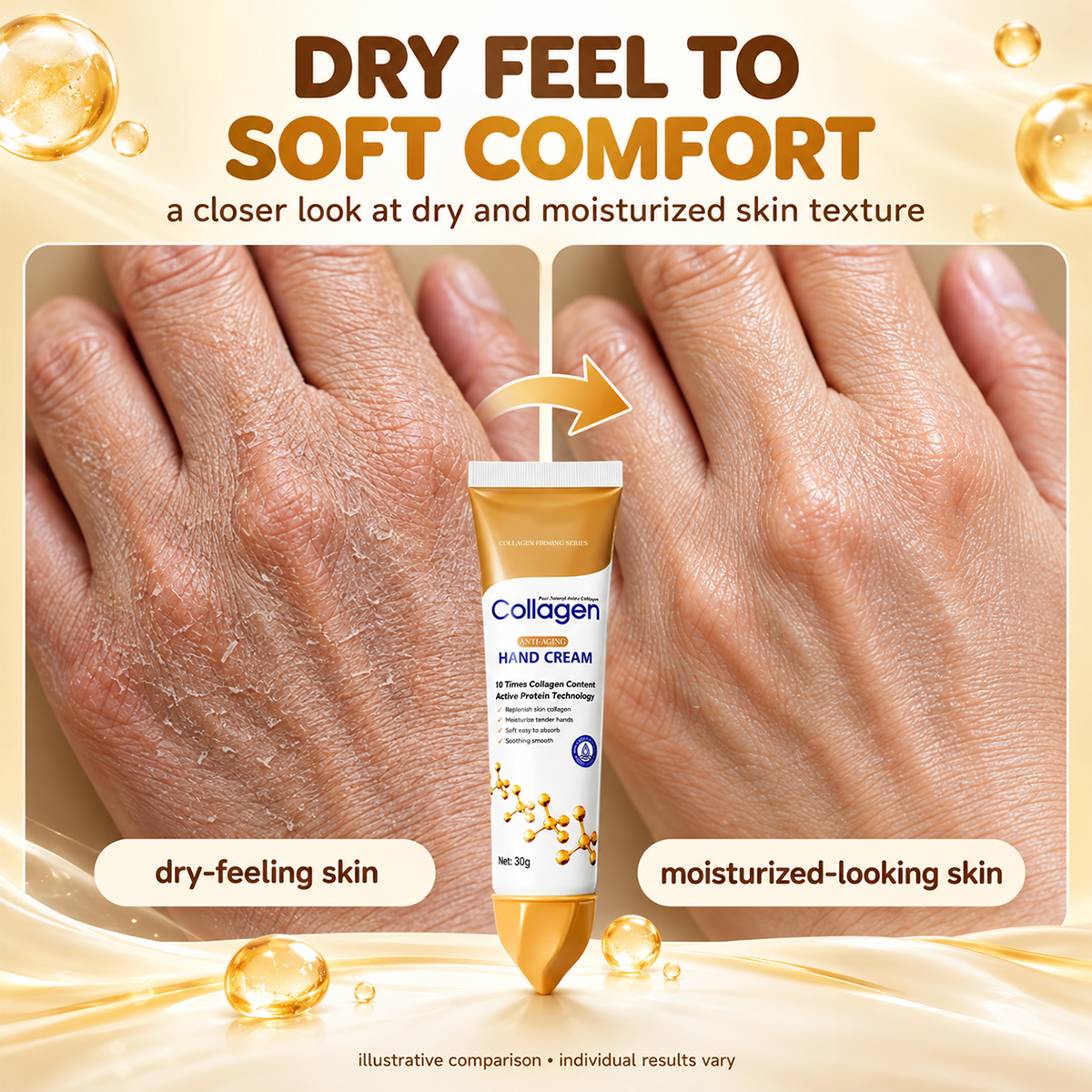 Collagen Softening Hand Cream