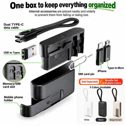 🧳 Basemo Pocket Tech Companion – All-in-One Travel Tech Kit with Built-In USB-C Cable, Lightning & Micro Adapters, Fast Charging, 480Mbps Data Sync, SIM/TF Card Slots & Phone Stand for EDC Travel & Office