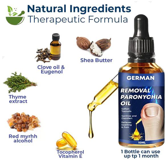 Lazzda Removal Paronychia