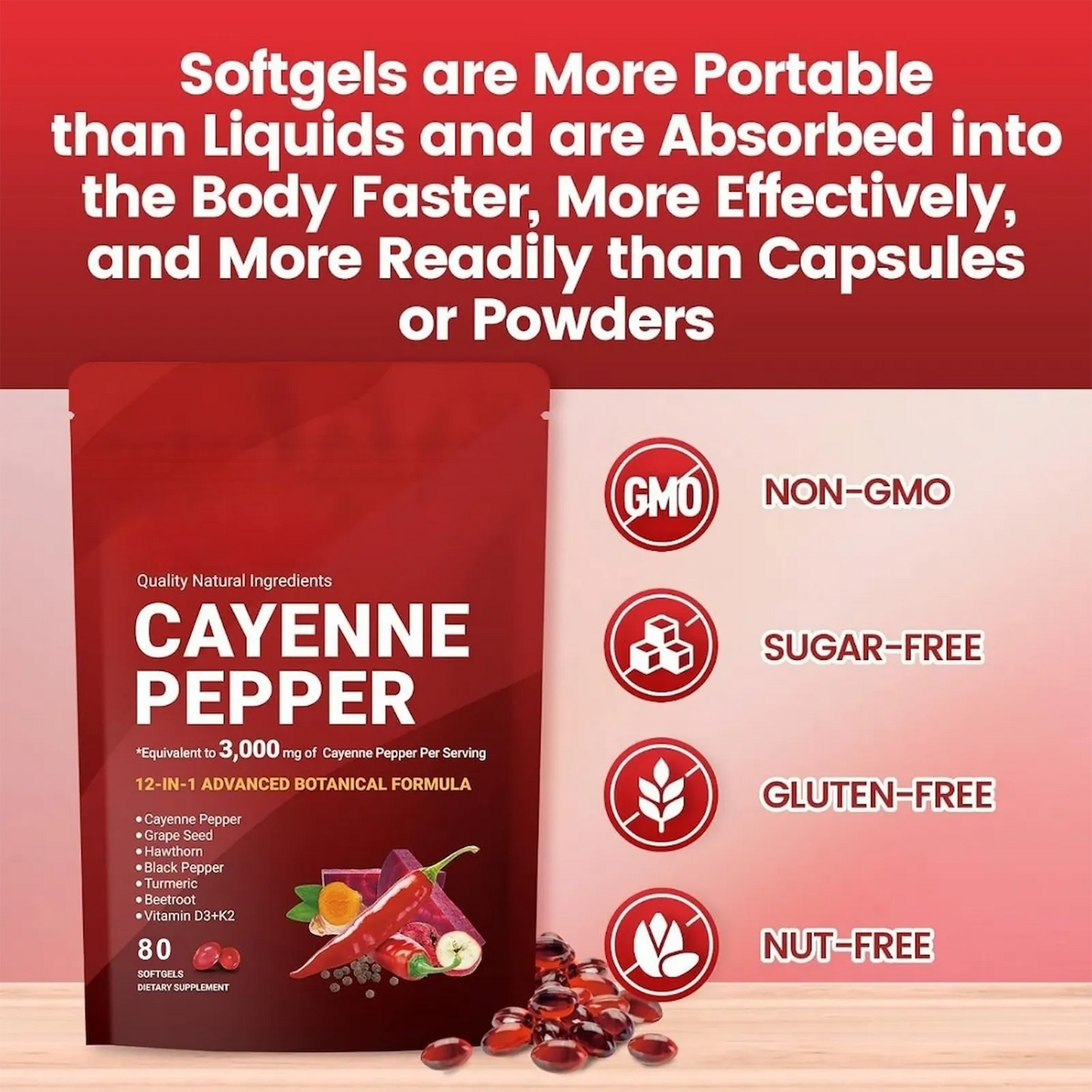 Cayenne Pepper Softgels For Men