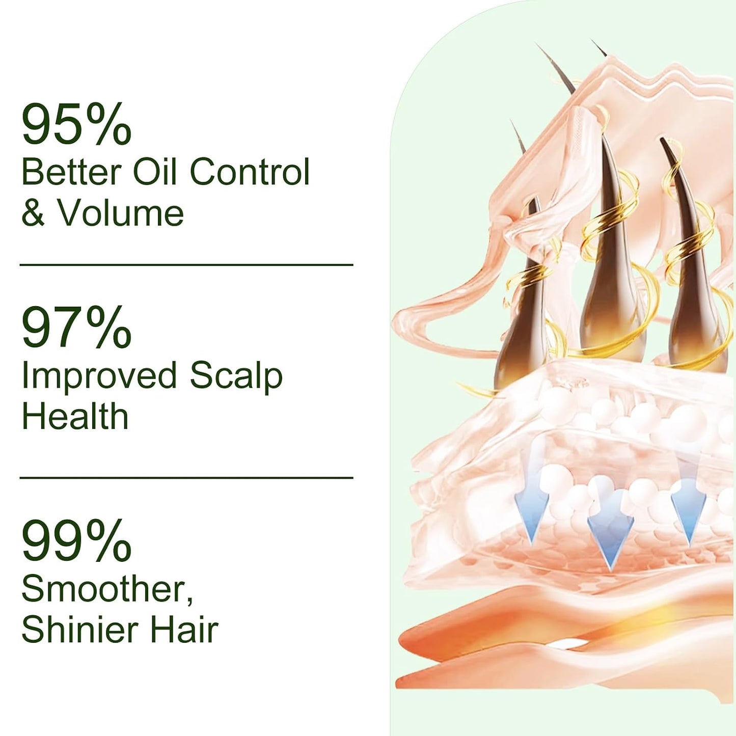 Batana Oil Rosemary Shampoo for Hair Growth