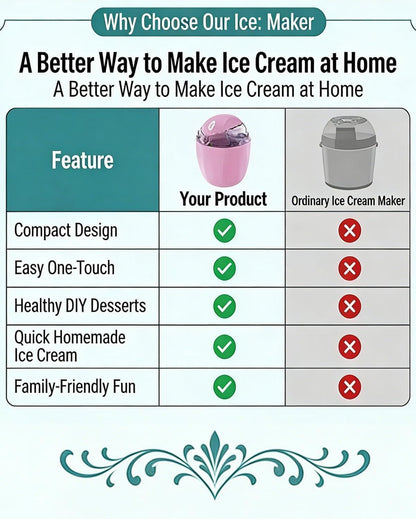 Electric Ice Cream Maker