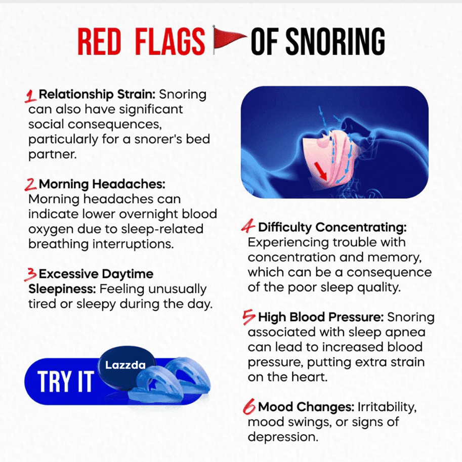 Lazzda Anti-Snoring Mouthpiece Universal Size