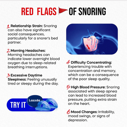 Lazzda Anti-Snoring Mouthpiece Universal Size