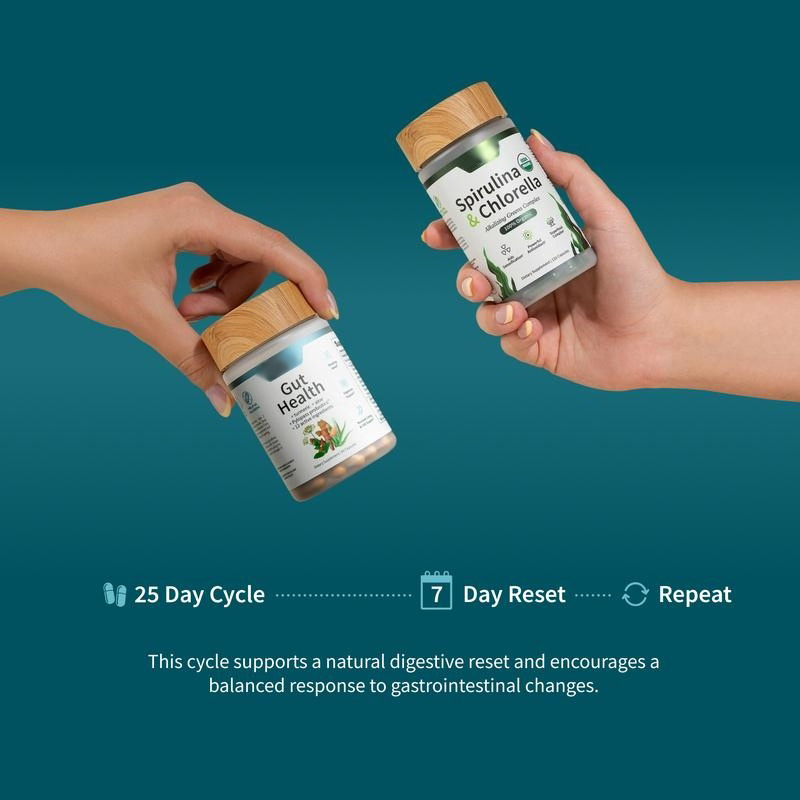 Gut Reset Bundle - Gut Health + Spirulina & Chlorella