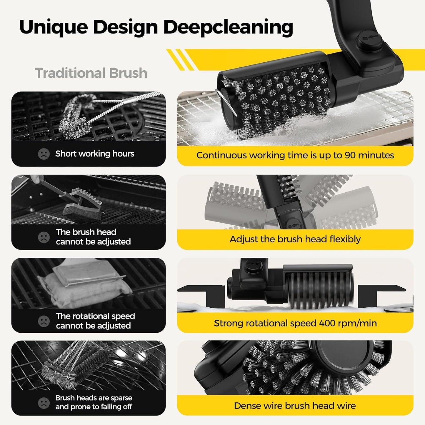 Electric Cordless Grill Brush