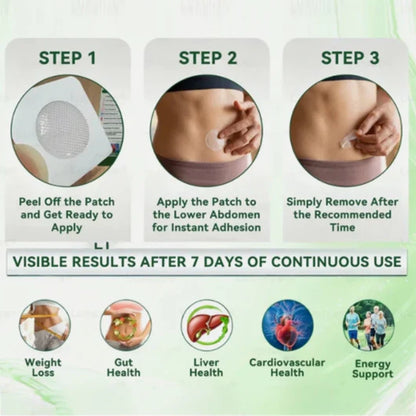 Lazzda Advanced Nano Microneedle Patch