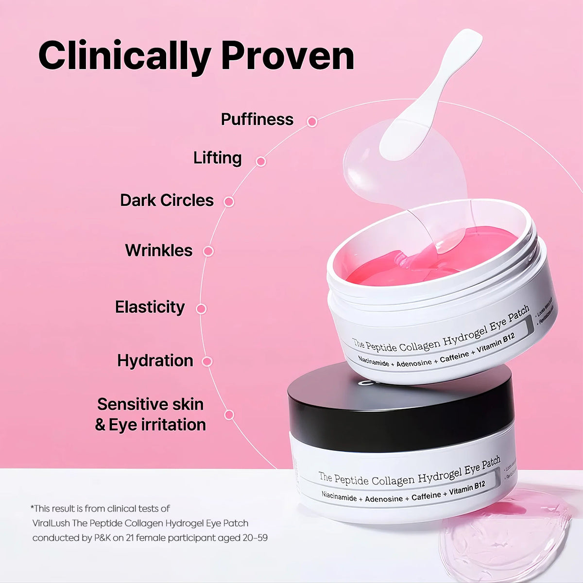 The Clinical Peptide Eye Patch