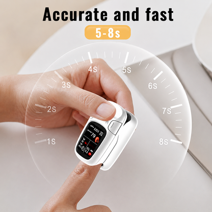 Multi-Function Health Monitoring Device 2026