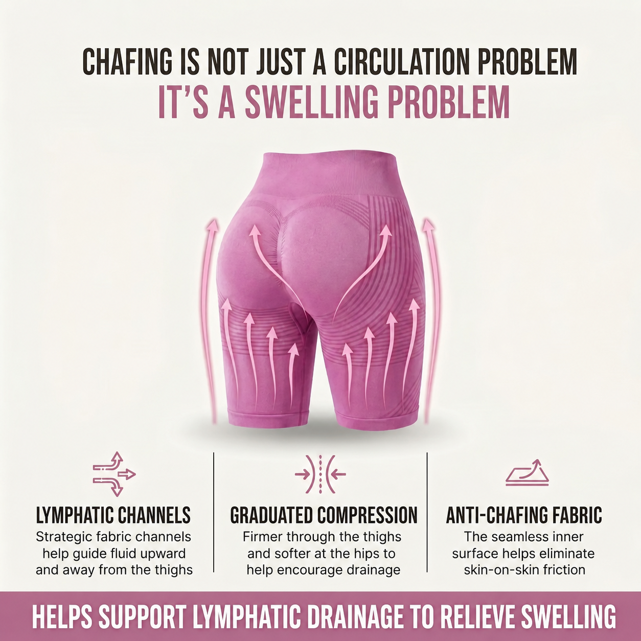 Anti-Chafing 3D Short Leggings