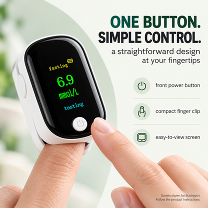 Non-Invasive Fingerstick Blood Glucose Meter—Results in 5 Seconds—The Perfect Gift for Seniors