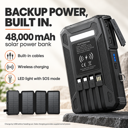 Lazzda 48000mAh Solar Power Bank Wireless Charger