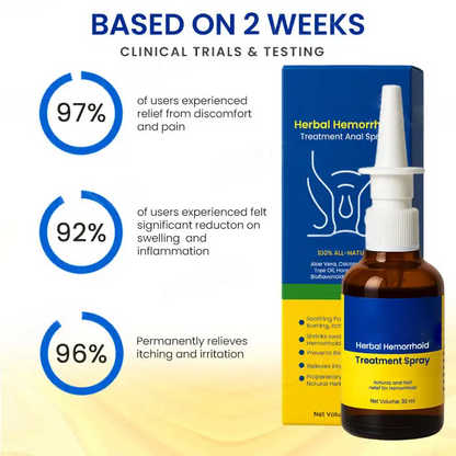 Aid Plus Herbal Hemorrhoid Spray
