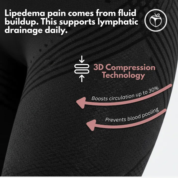 Lazzda 3D Legging – Say goodbye to lipoedema pain and swelling naturally