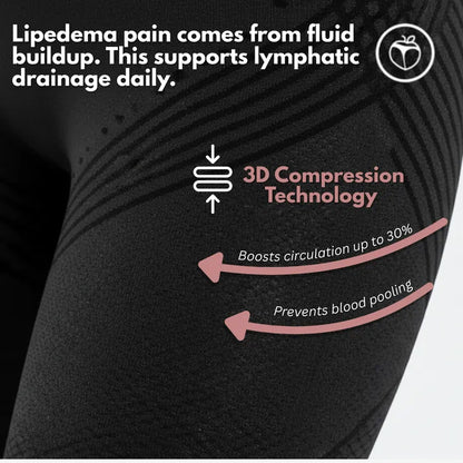 Lazzda 3D Legging – Say goodbye to lipoedema pain and swelling naturally