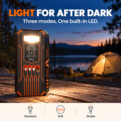 Lazzda 48000mAh Solar Power Bank Wireless Charger