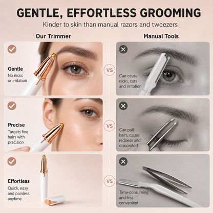 Precision Touch-Up Trimmer