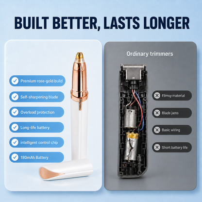 Precision Touch-Up Trimmer