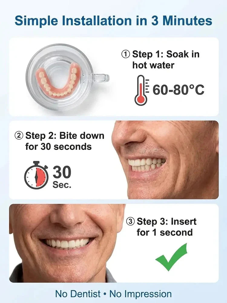 Premium Full Cover Dentures