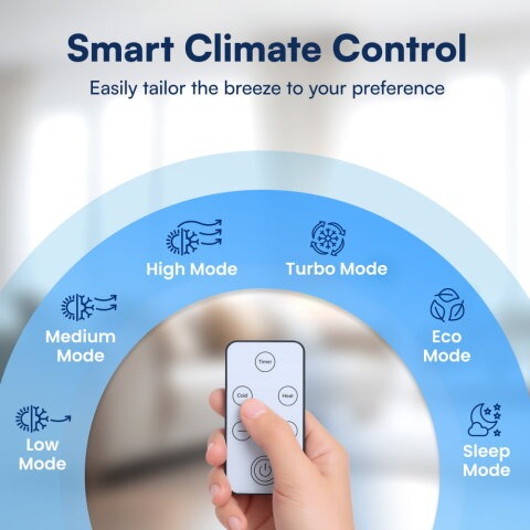 Remote control and multiple operating modes