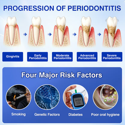 Periodontal Repair Gel