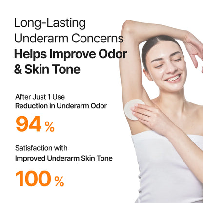 celimax TXA Body Clarifying Pad – Brightening & Gentle Exfoliation