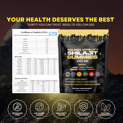 Lazzda Shilajit Gummies（Mixed Packaging Of Old And New）