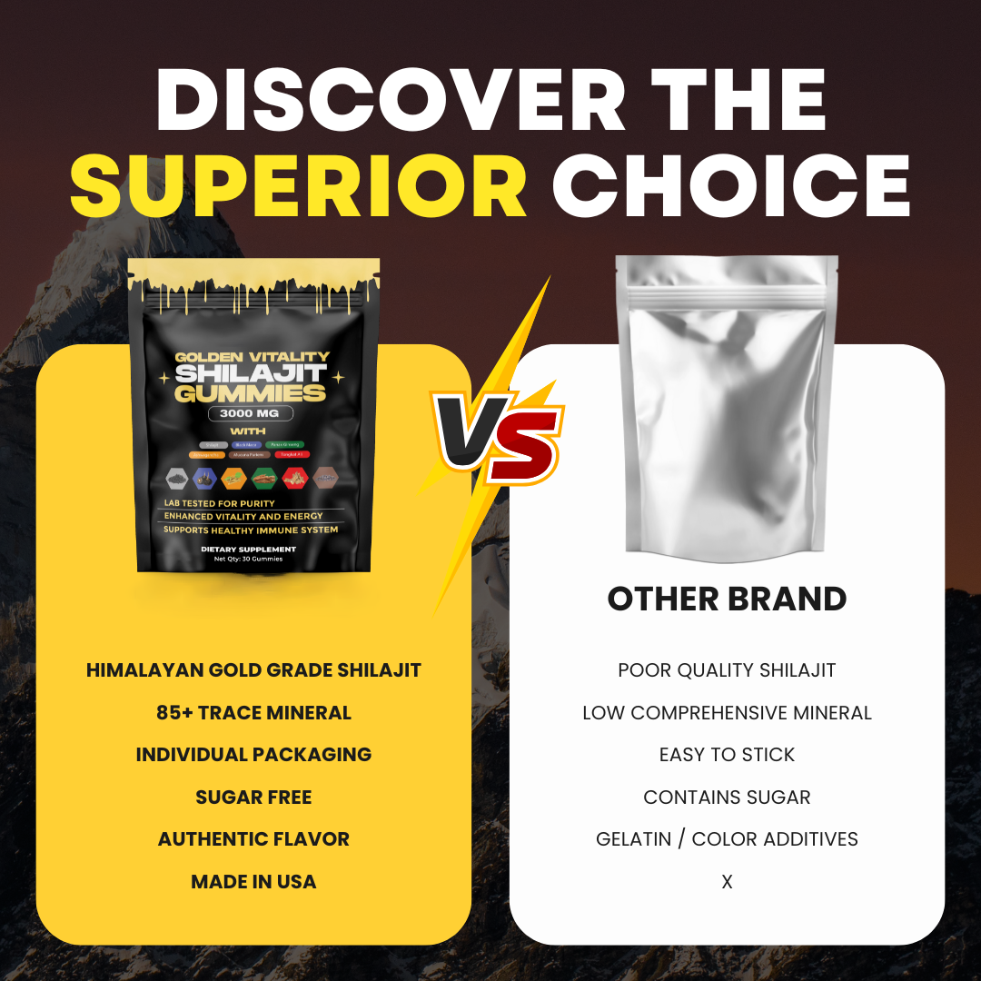 Lazzda Shilajit Gummies（Mixed Packaging Of Old And New）