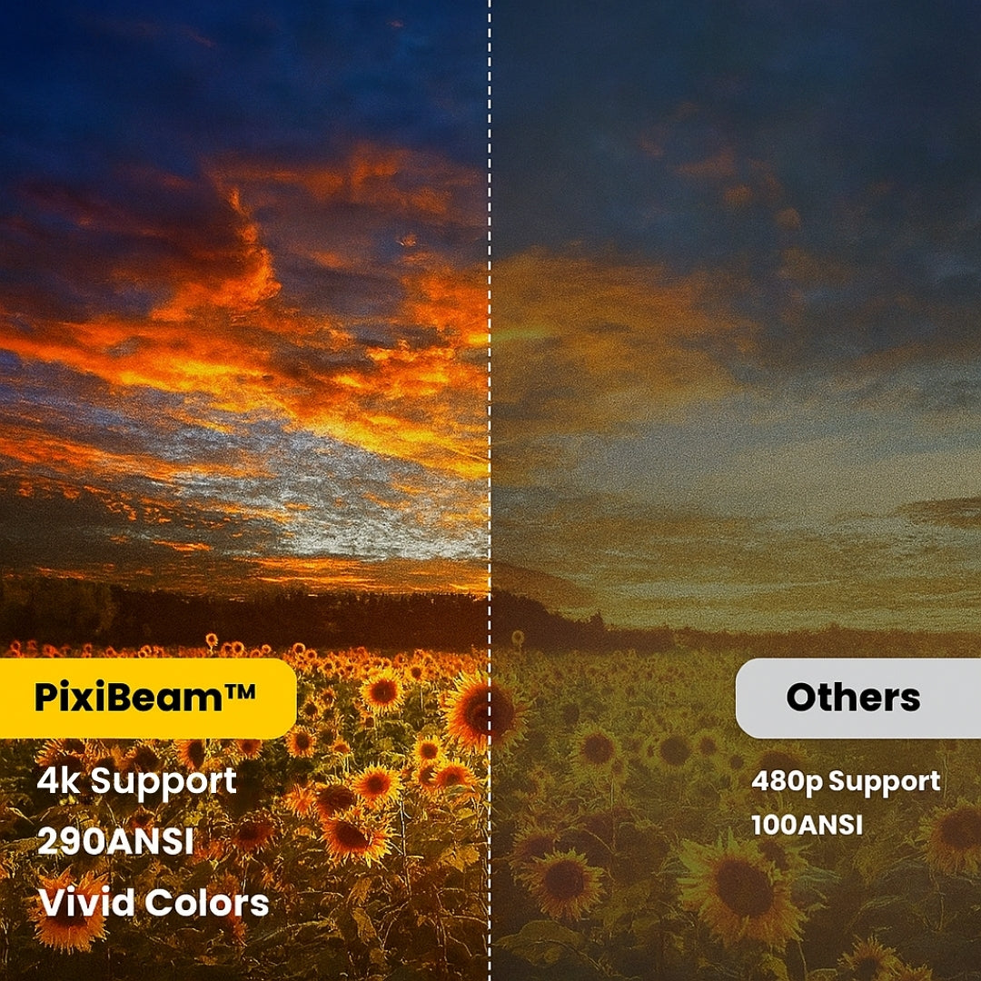 Lazzda Portable Projector