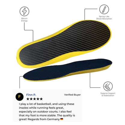 ProMotion performance insoles