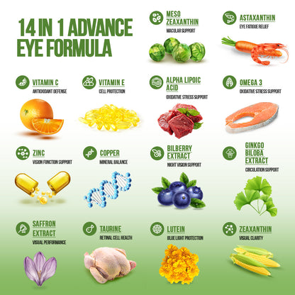 Lazzda Formule Avancée pour les Yeux 14 en 1