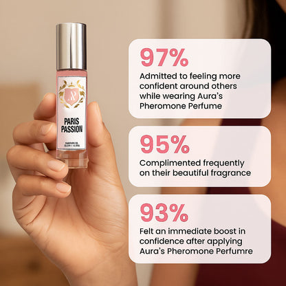 Lazzda #1 Attraction Fragrance Collection