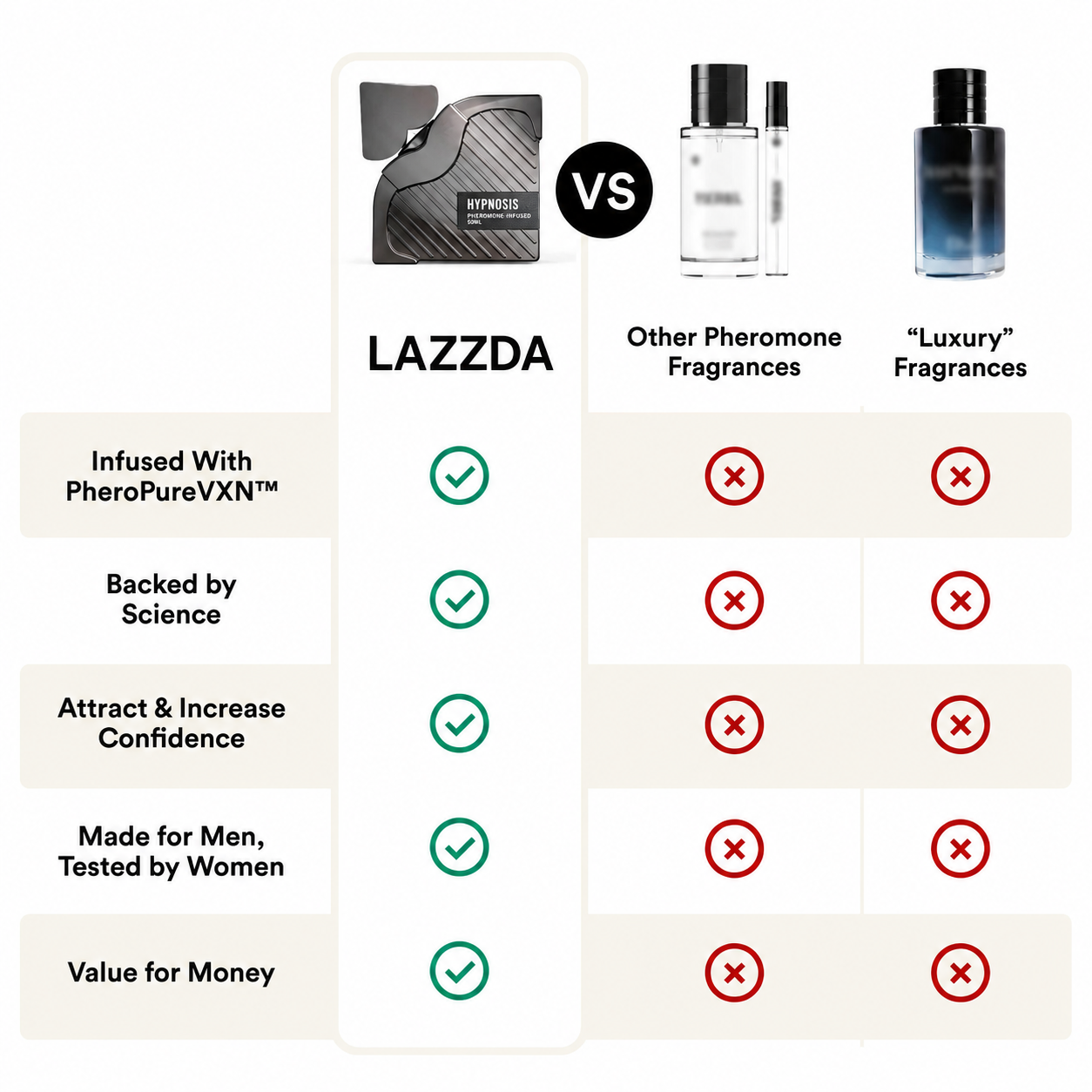 Turn Heads and Keep Her Hooked with Two Sprays of Hypnosis Cologne