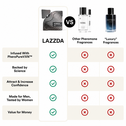 Turn Heads and Keep Her Hooked with Two Sprays of Hypnosis Cologne
