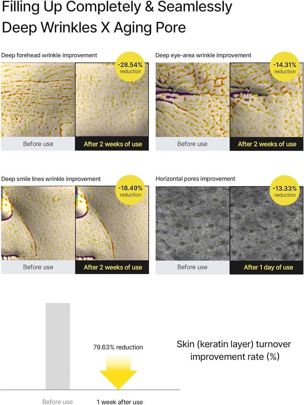 🔥The Vita-A Retinal Shot Tightening Booster