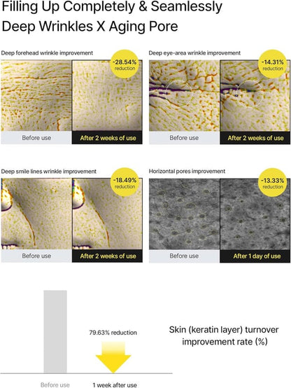 🔥The Vita-A Retinal Shot Tightening Booster