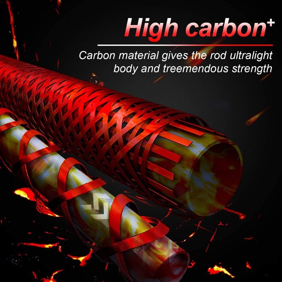 Telescopic Fishing Pole