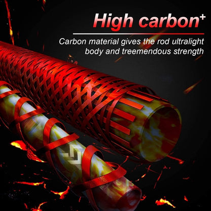 Telescopic Fishing Pole