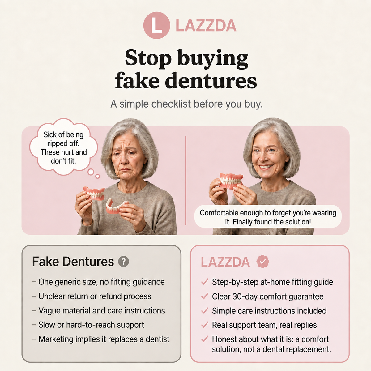 LAZZDA Custom Denture Set