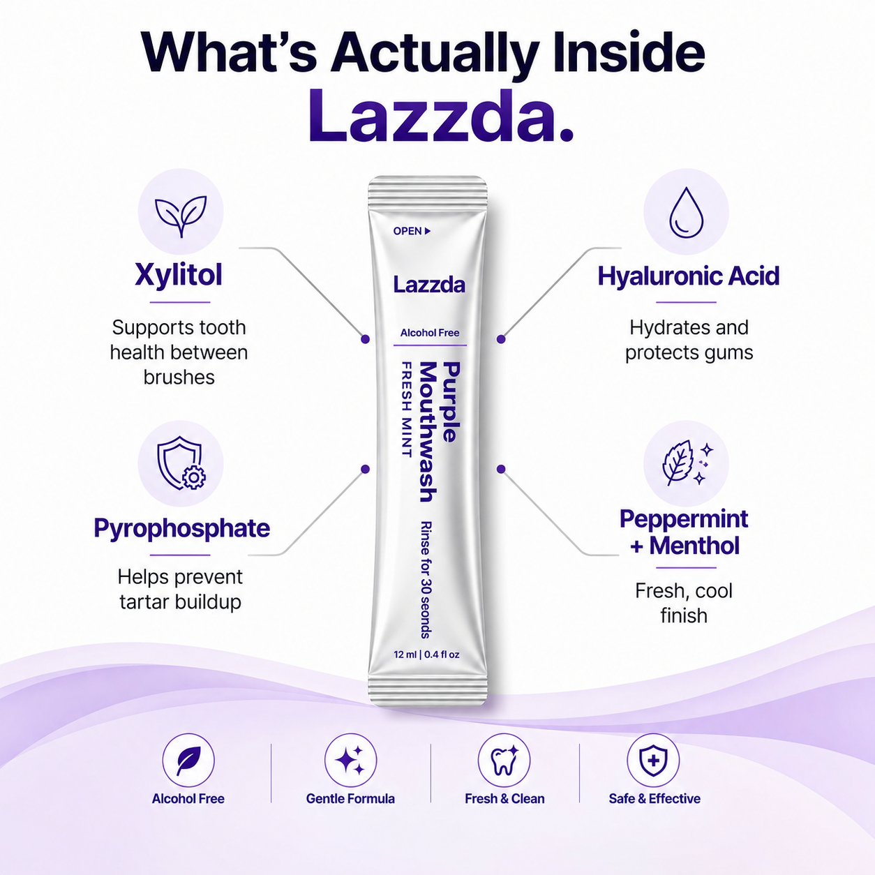 Lazzda Purple Mouthwash