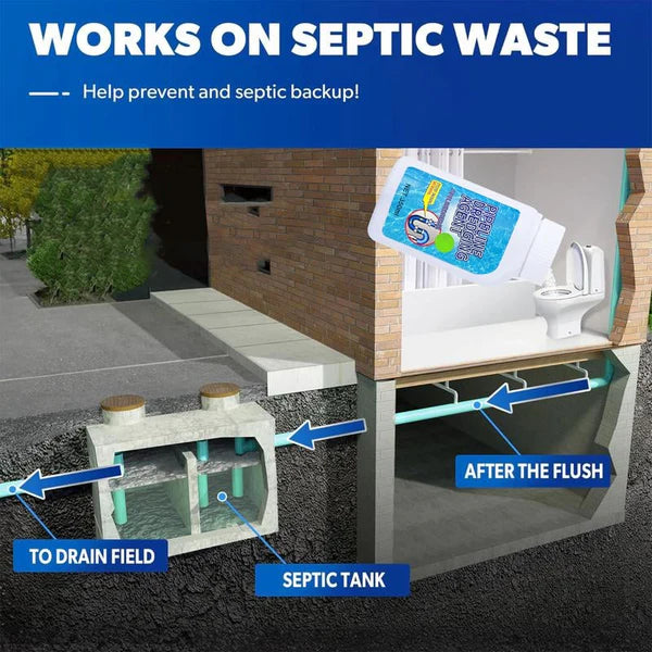 Powerful Pipe Dredging Agent for Kitchen and Toilet Pipelines - Dissolves 200+ Blockages and Kills 99% of Bacteria