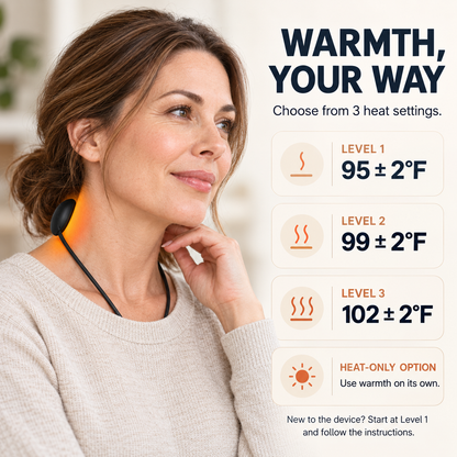Neck Relaxer with Heat, Cordless