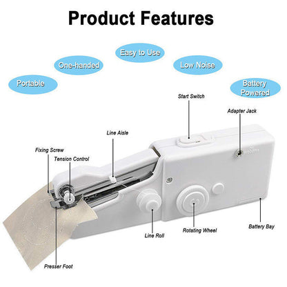 Hand-held Electric Sewing Machine