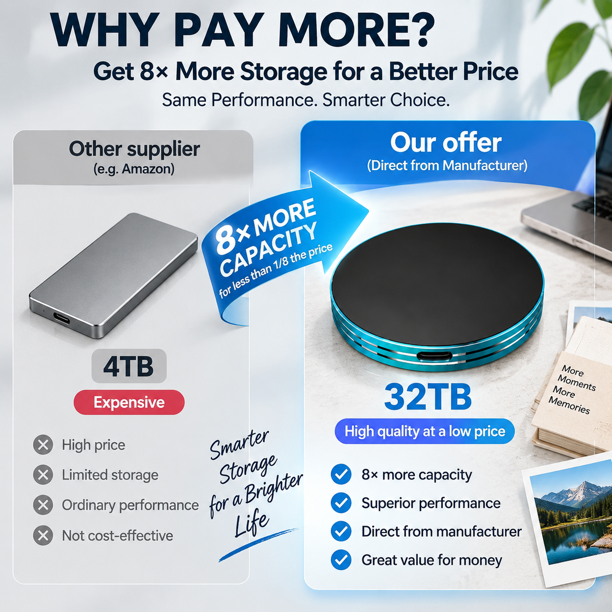 C Magnetic Anti-Lost Portable SSD External Solid State Drive
