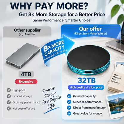 C Magnetic Anti-Lost Portable SSD External Solid State Drive